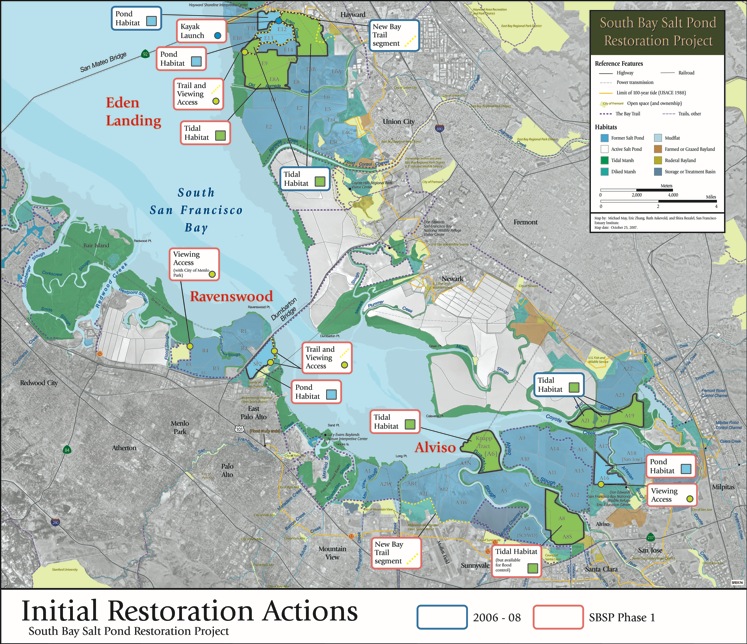 Initial Actions Map