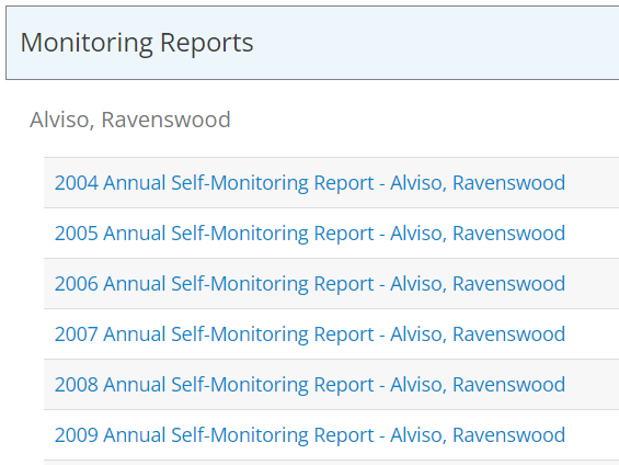 Monitoring Reports