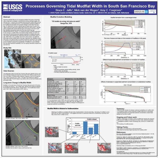 Processes Governing Tidal Mudflat Width in South San Francisco Bay - Poster Thumbnail