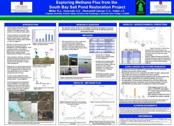 Exploring Methane Flux from the South Bay Salt Pond Restoration Project - Poster Thumbnail