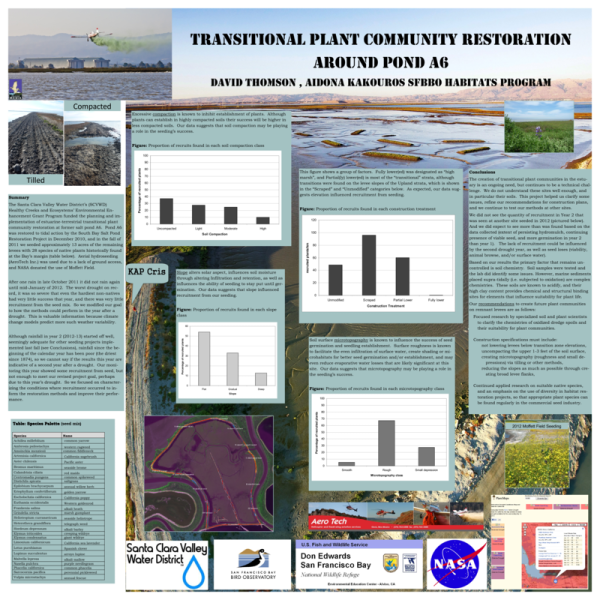 Transitional Plant Community Restoration Around Pond A6 (Poster Thumbnail)