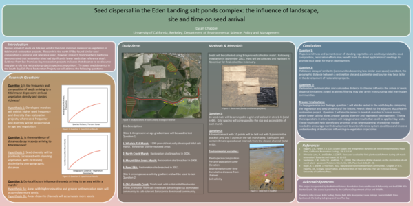 Seed dispersal in the Eden Landing salt ponds complex: the influence of landscape (Poster Thumbnail)