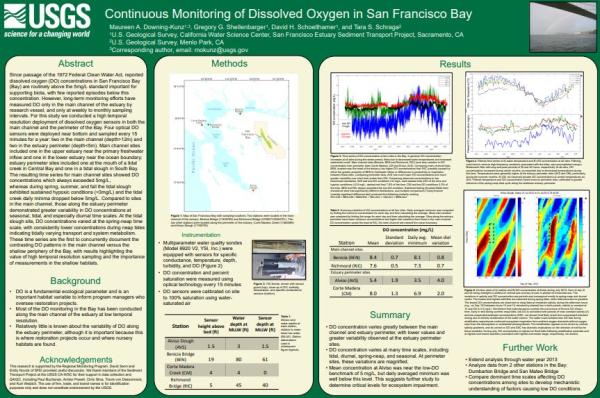Continuous Monitoring of Dissolved Oxygen in San Francisco Bay