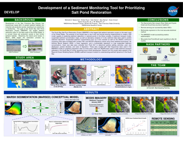 Modeling Sediment Deposition For Predicting Marsh Habitat Development (Poser Thumbnail)