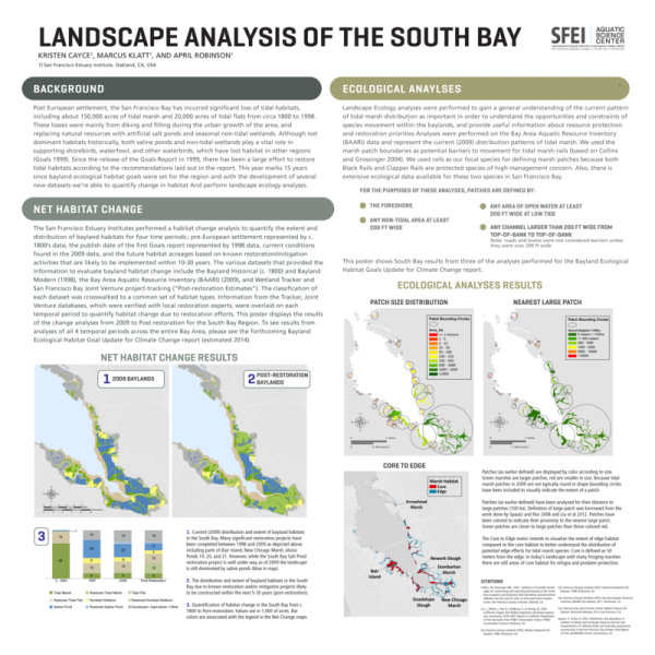 Landscape Analysis of the South Bay  (Poster Thumbnail)