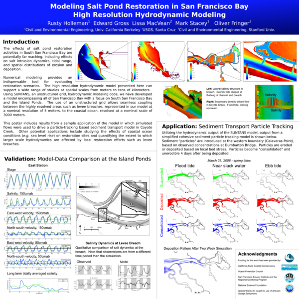 Hydrodynamic Simulations Of Salt Pond Restoration Activities In South San Francisco Bay (Poster Thumbnail)