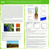 Integrating Biological and Physical Processes to Predict the Impact of Sea- Level Rise on Tidal Marsh Habitat (Poster Thumbnail)