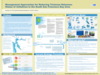 Management Approaches for Reducing Triclosan Releases: Status of Initiatives  in the South San Francisco Bay Area Poster Thumbnail