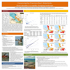 Conserving San Francisco Bay's Waterbirds: three decades in a rapidly changing landscape (Poster Thumbnail)